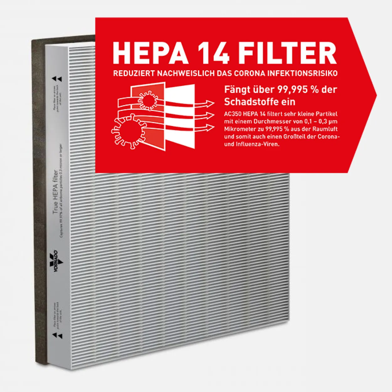 Vornado HEPA14 Filter 1 Pack