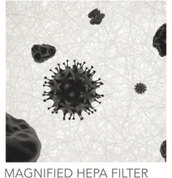 Vornado HEPA14 Filter 1 Pack