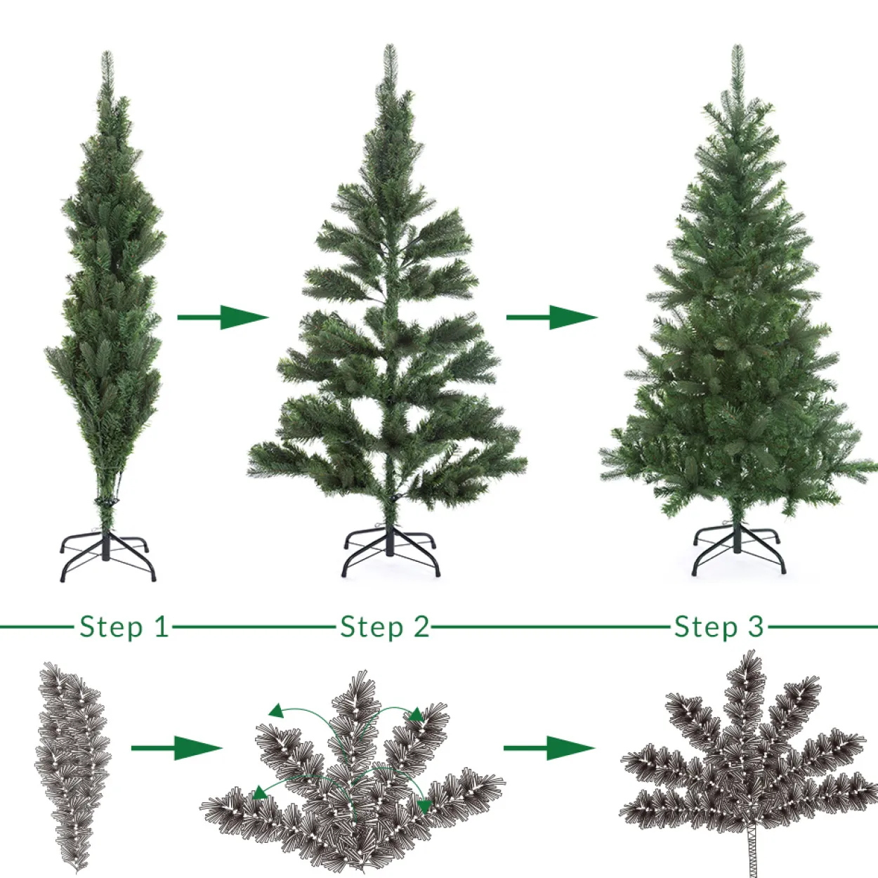 Weihnachtsbaum PE PVC inkl Ständer 140cm dunkelgrün