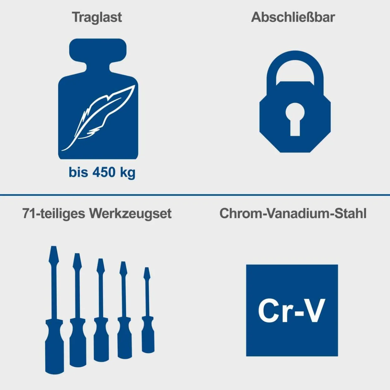 Werkstattwagen TW1100
