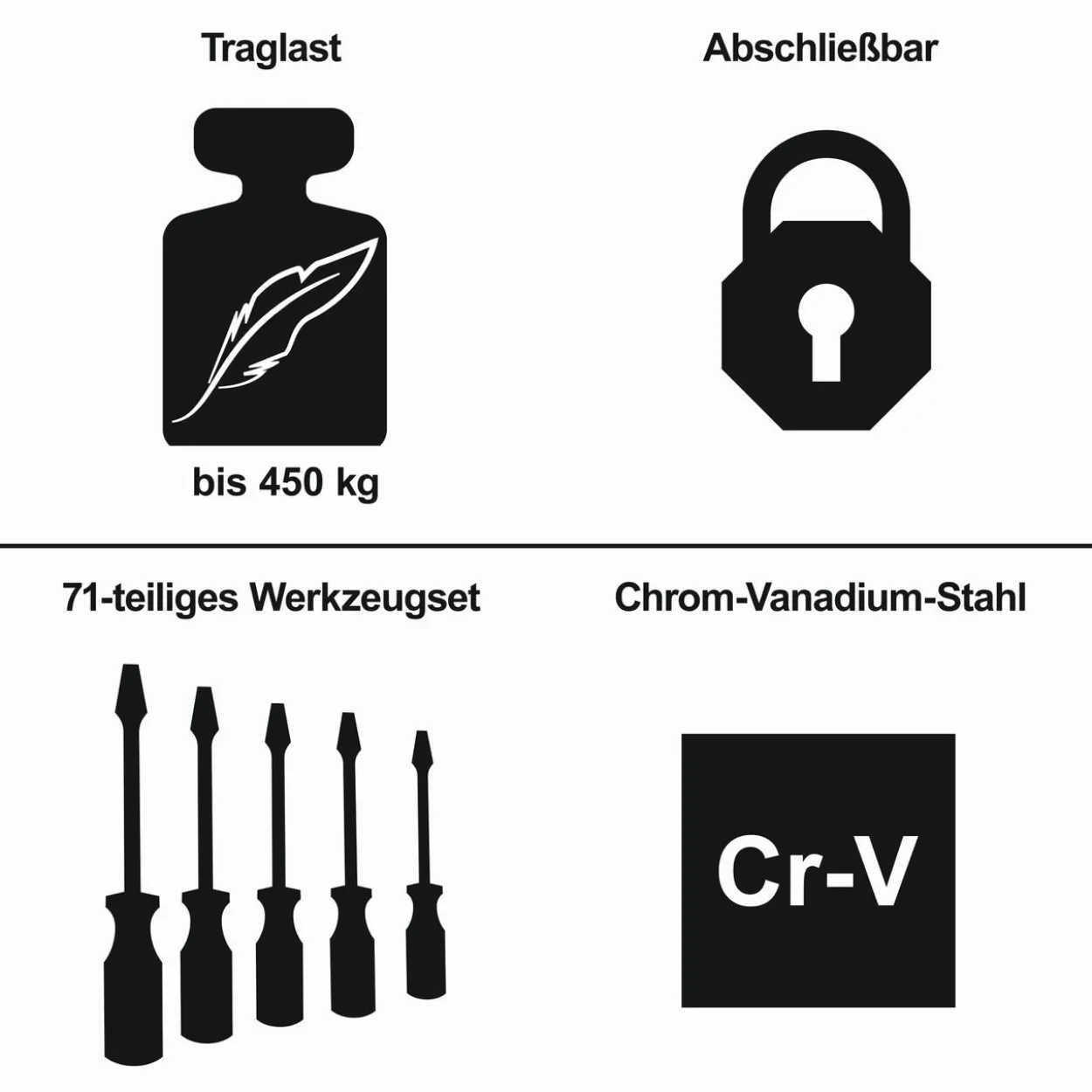 Werkstattwagen TW1100