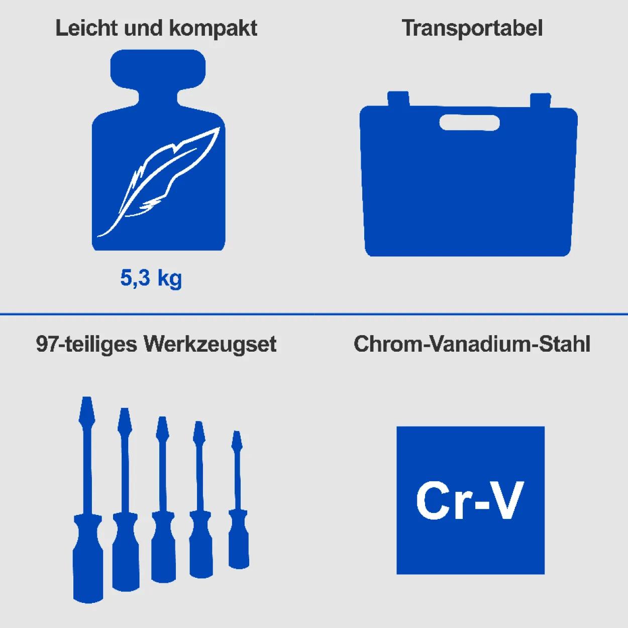 Werkzeugkoffer 97-tlg. WZK120
