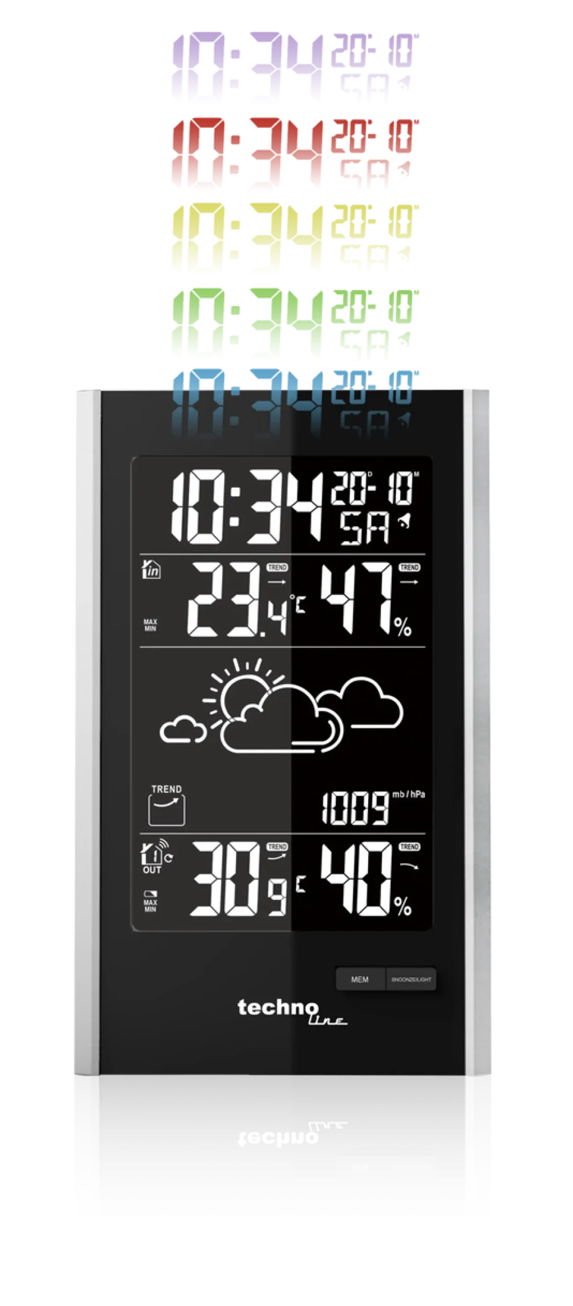 Wetterstation WS 9060