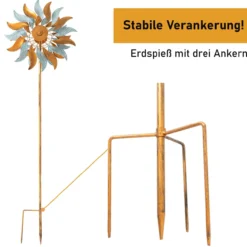 Windrad 