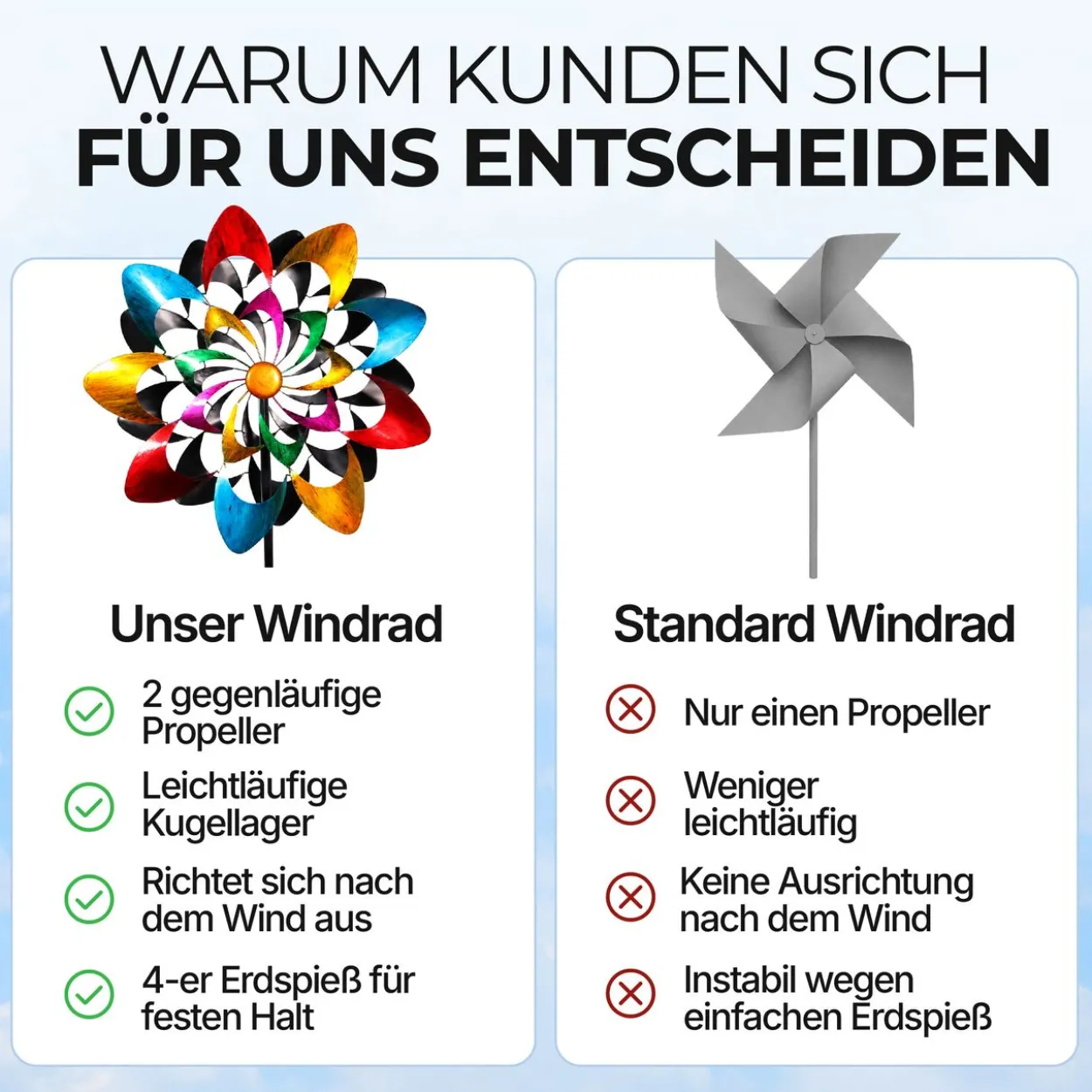 Windrad Garten Kaleido, buntes Metall Windspiel mit Erdspieß