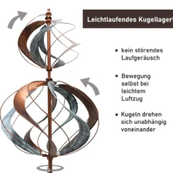 Windrad