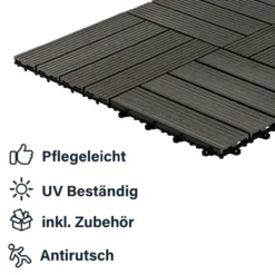 WPC Holzfliesen BAVARO Anthrazit 3 m²