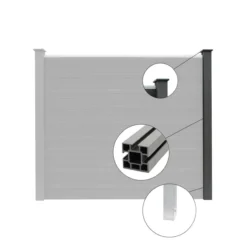 WPC Sichtschutzzaun CORTEZA - 1 x Pfosten & Pfostenkappe - Anthrazit