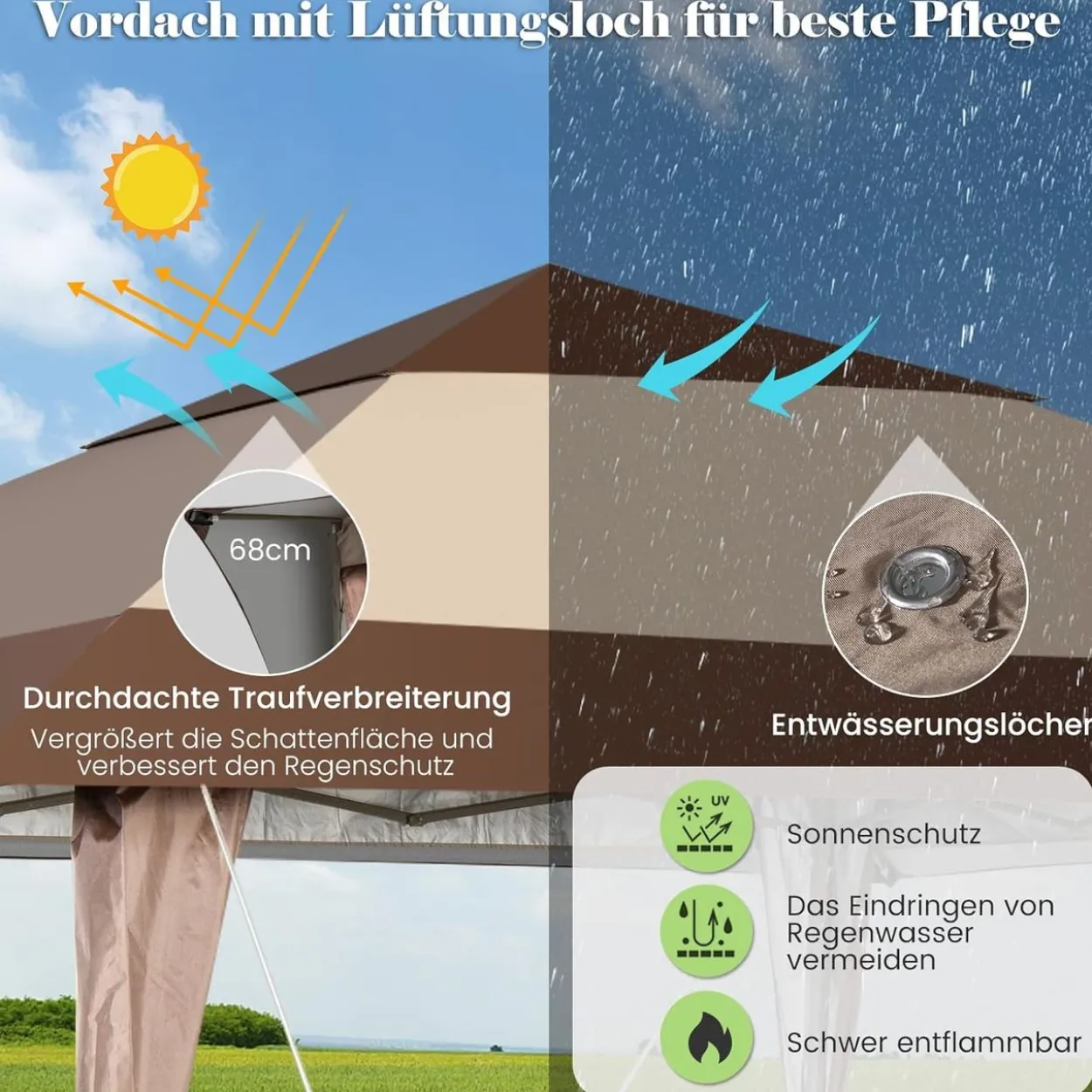 4x4m Faltpavillon, Pop Up Pavillon mit Rollen
