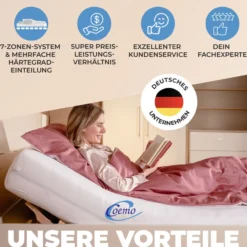 7-Zonen Lattenrost ERGO K 120x210 verstellbar Kopfteil Härtegrad verstellbar 30 Leisten