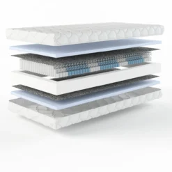 7-Zonen Taschenfederkernmatratze Dream TA 1000 / 90x200 / H2